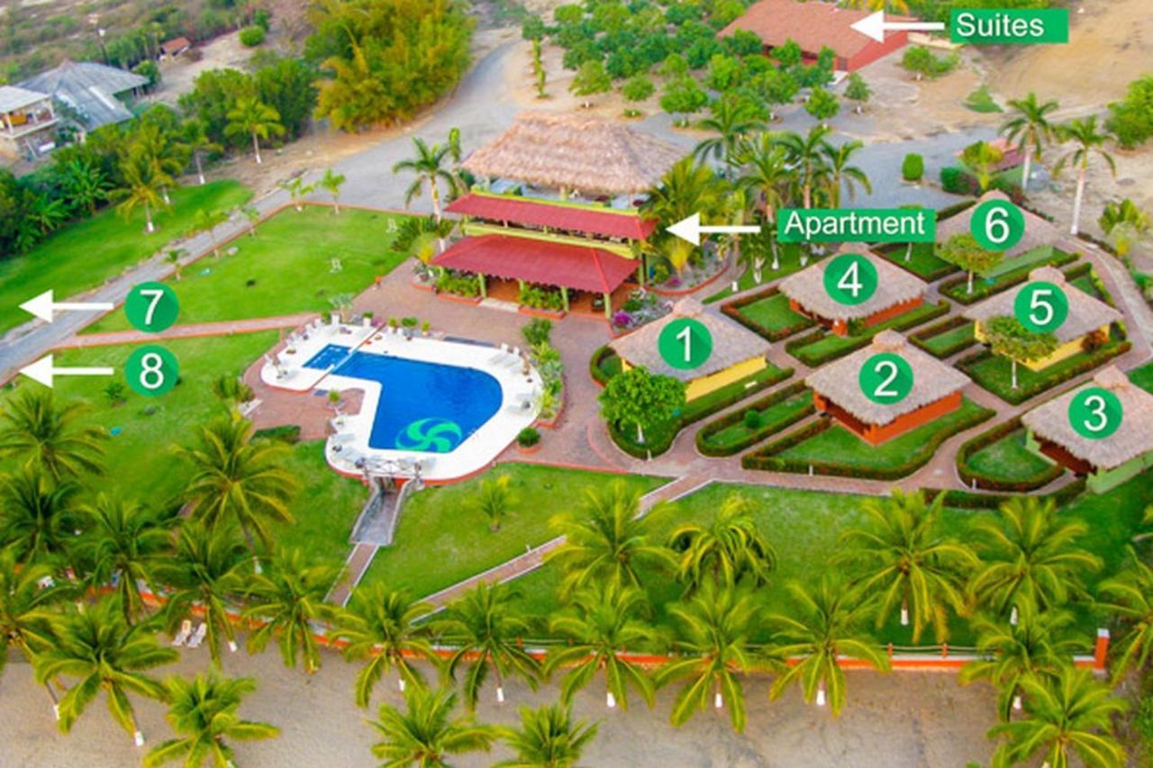 The Resort At Majahua Palms ترونكونيس المظهر الخارجي الصورة